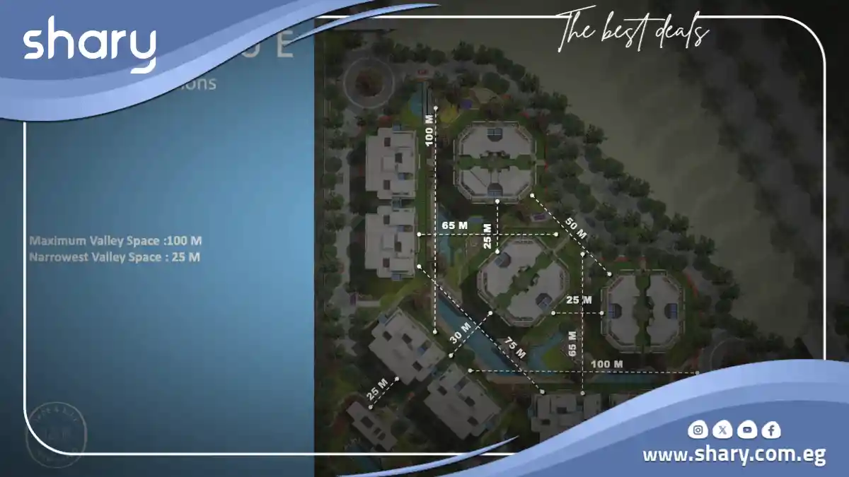 Jade & Blue New Cairo | Details 2025 1 Compound Jade & Blue New Cairo