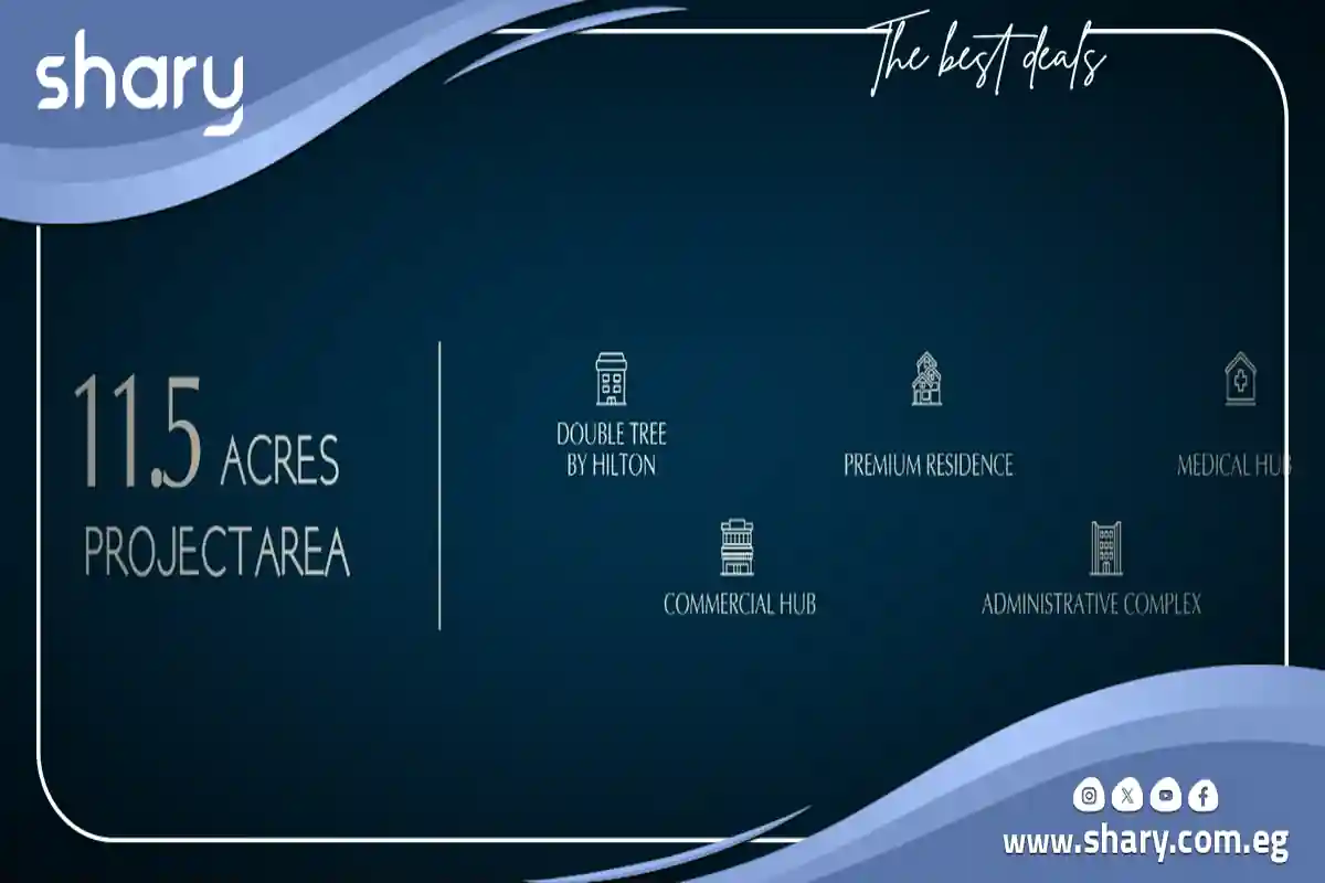 كمبوند ذا ريزيدنس التجمع الخامس The Residence New Cairo 3 ذا ريزيدنس القاهرة الجديدة
