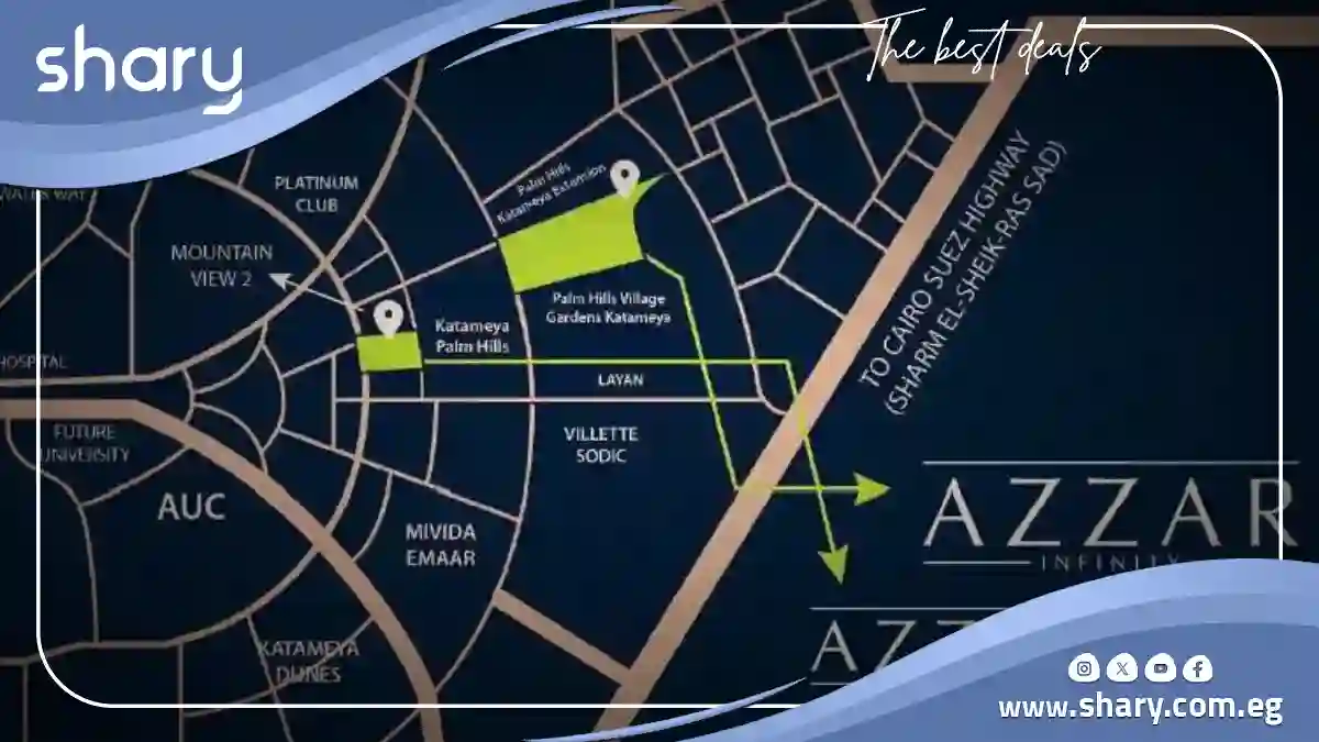 Azzar New Cairo Compound Details and Prices 2025 1 Azzar Compound New Cairo