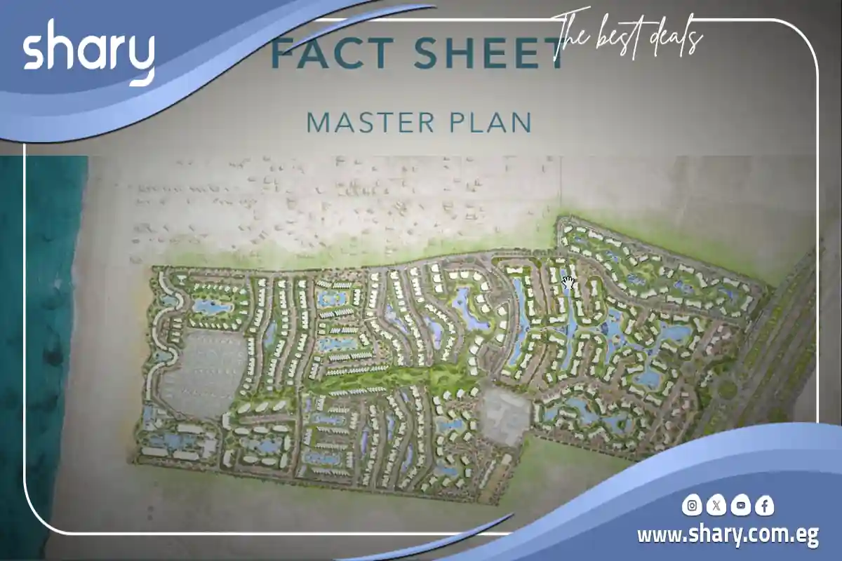 Design of Waterside Ras El Hekma