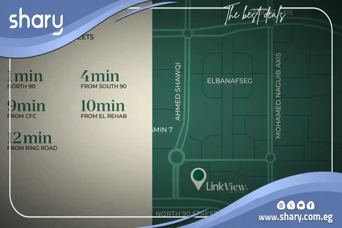 مول لينك فيو التجمع الخامس Link view New Cairo أسعار 2025
