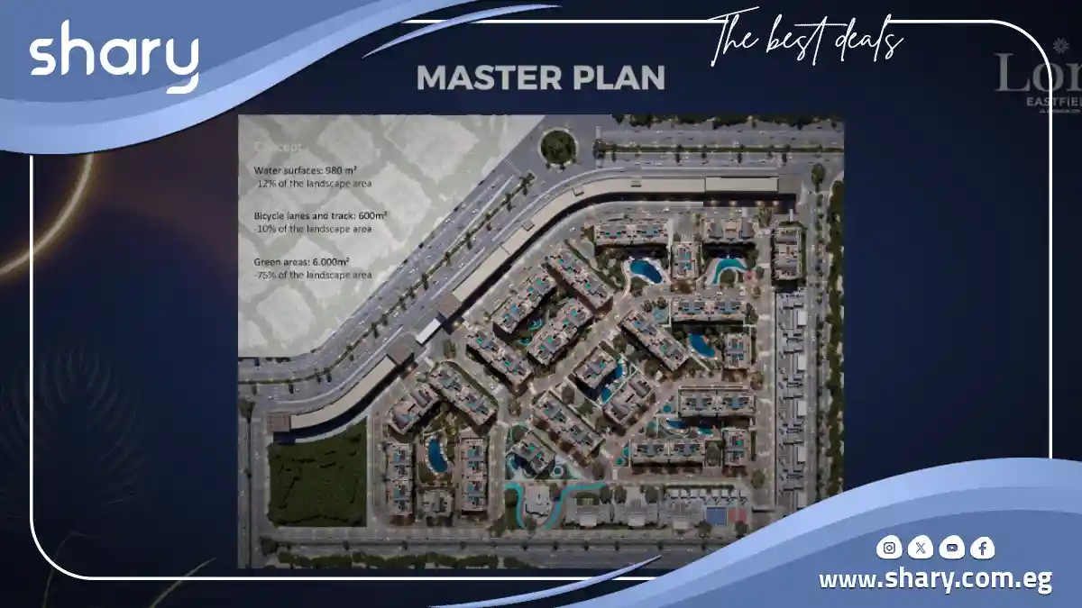 كمبوند لورا إيست فيلد مدينة الشروق