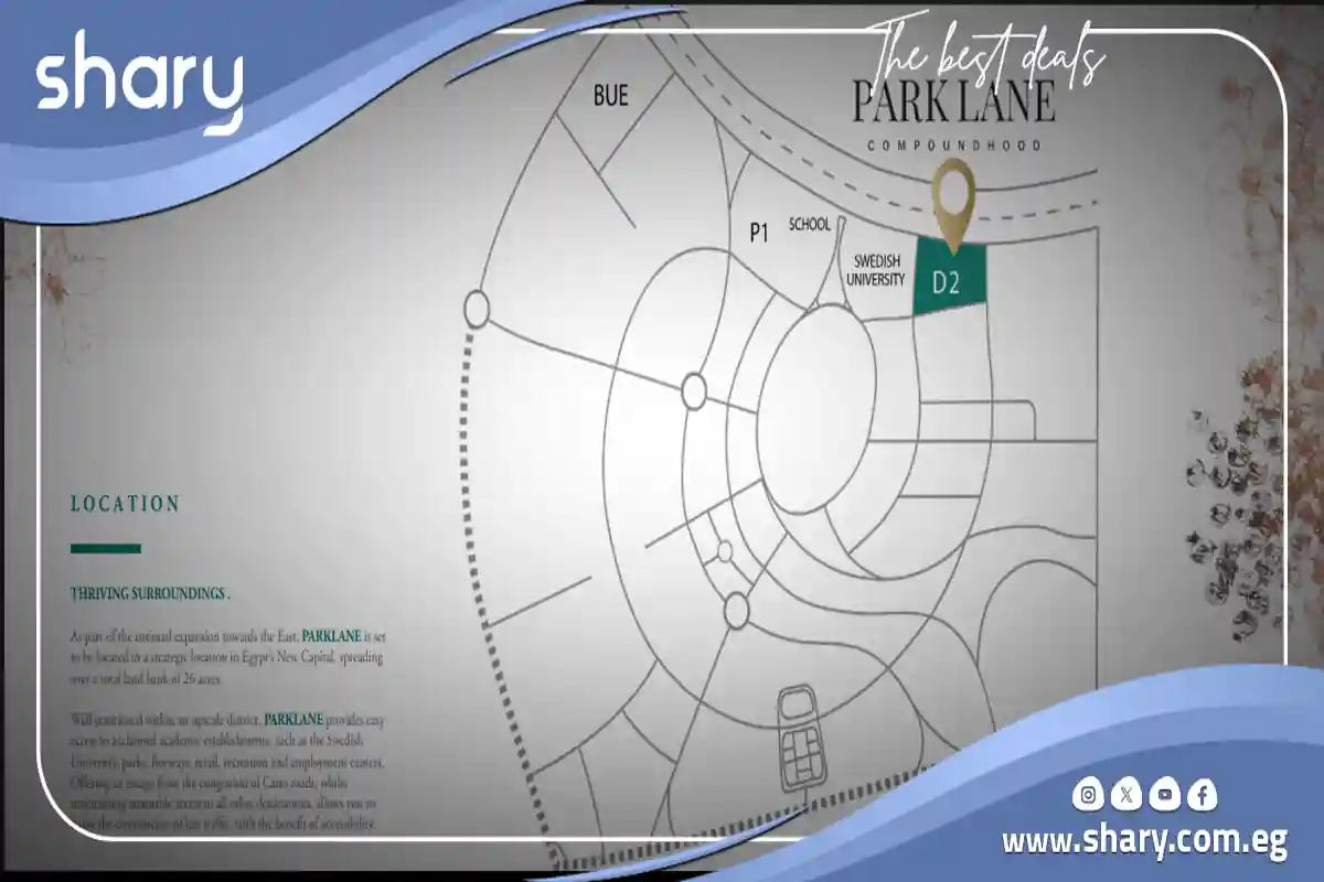 Park Lane New Capital Compound Location