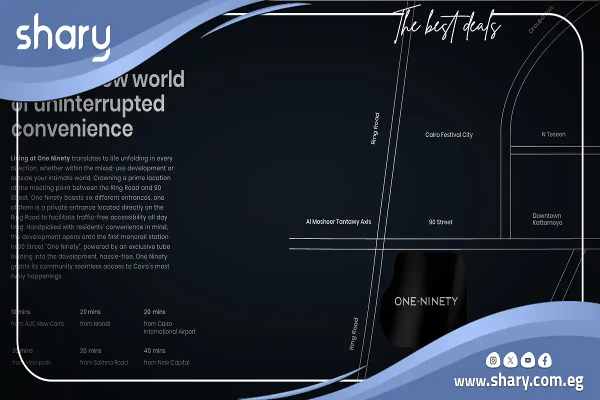 One Ninety Mall New Cairo Location