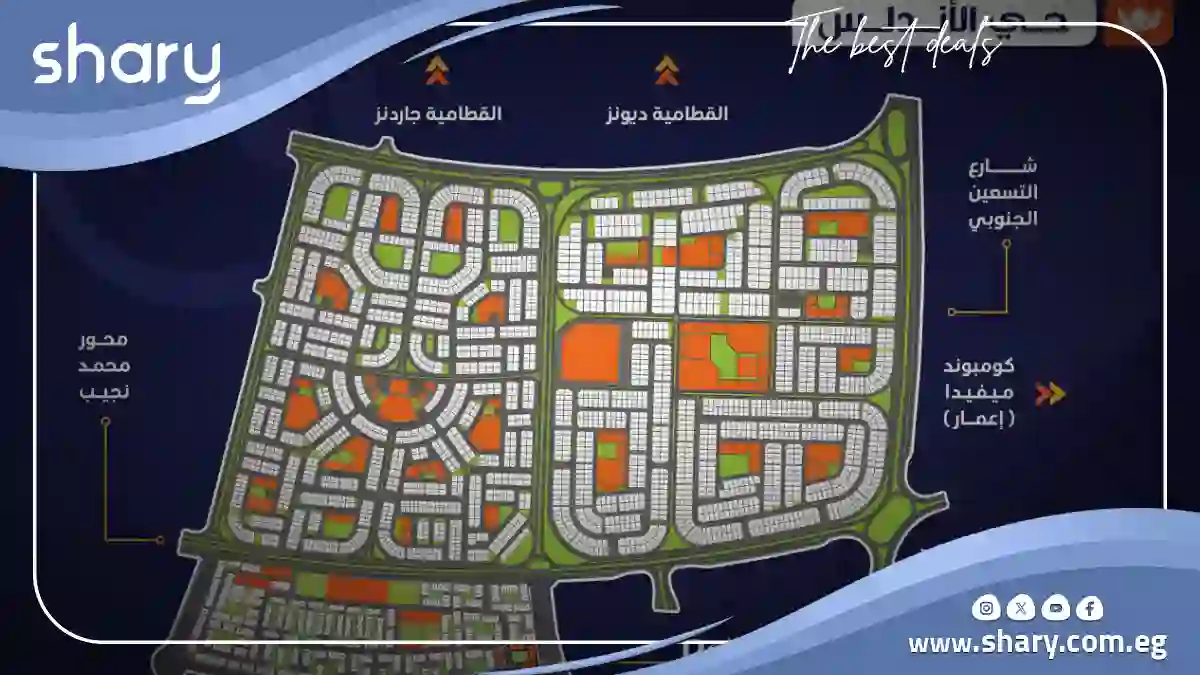 Rajj New Cairo Compound by AWJ Developments details 2025
