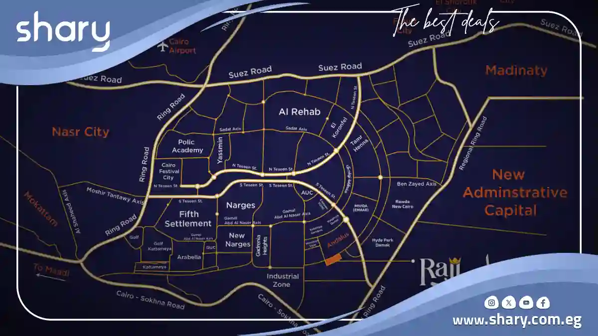 Rajj New Cairo Compound by AWJ Developments details 2025