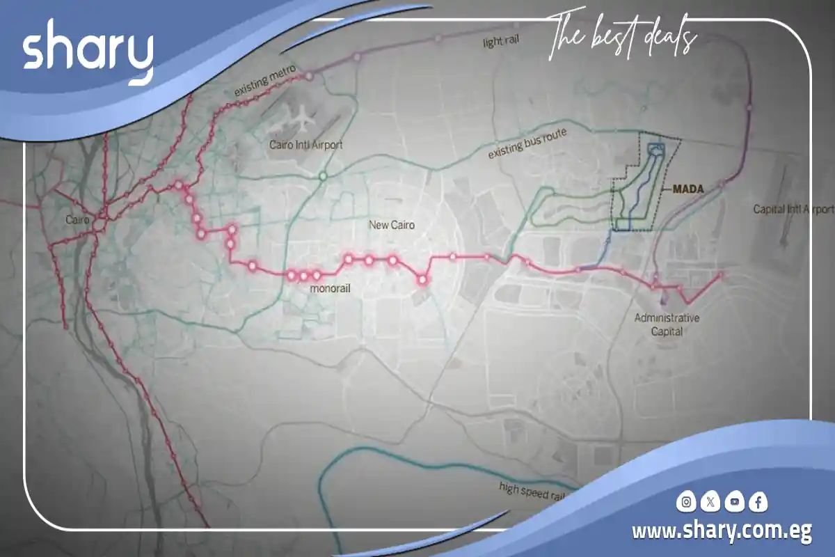 كمبوند سوديك المستقبل سيتي Sodic Mostakbal City 2025