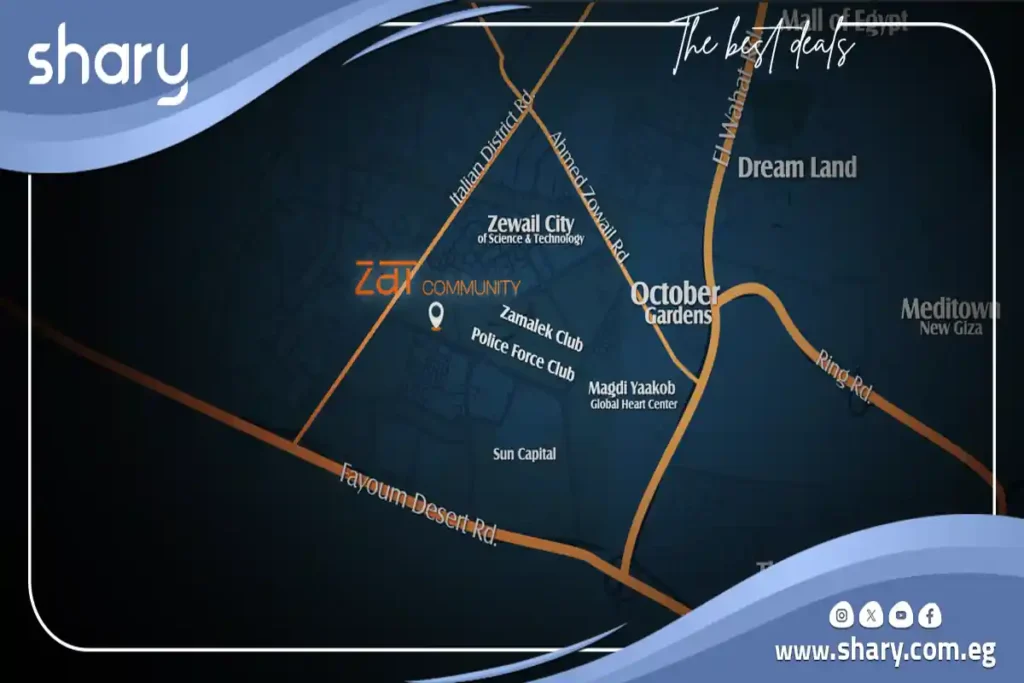 Zat Community October Compound 5% down payment
