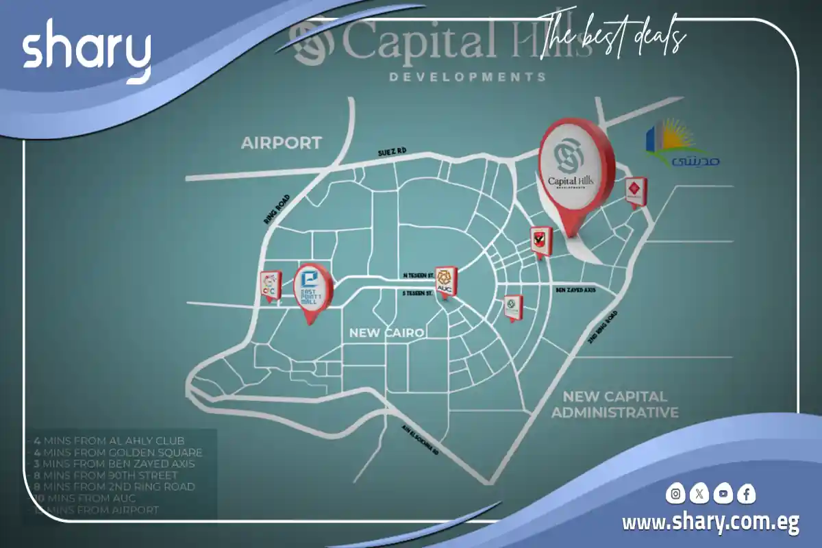 كمبوند لاكولينا ايست التجمع الخامس Compound La Colina East New Cairo أسعار 2025 1 كمبوند لاكولينا ايست التجمع الخامس