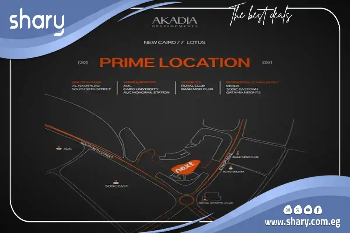 Mall Next New Cairo Location, Prices and Details 2025