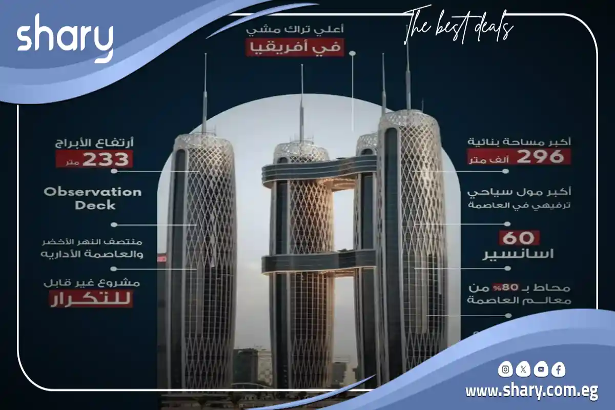 Nile Business City Tower by Nile Developments