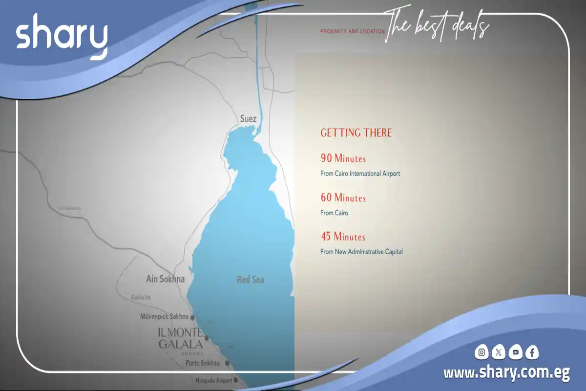 Il Monte Galala Ain Sokhna by Tatweer Misr, Prices 2025 1 Il Monte Galala Ain Sokhna Location