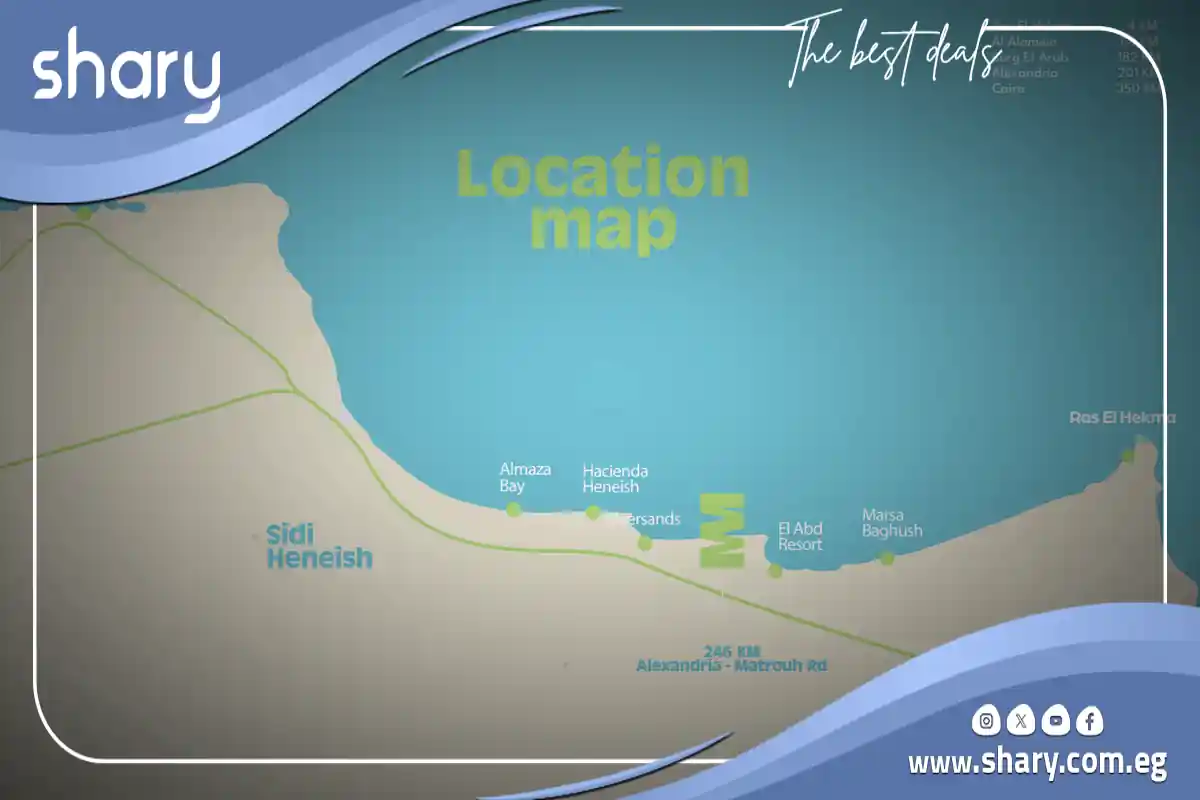 summer north coast Location