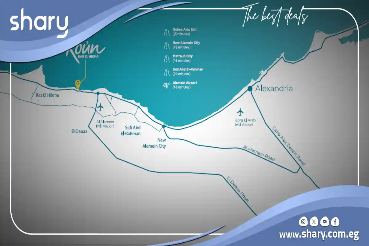 Koun Ras El Hekma North Coast Village Details & Prices 2025 2 Koun Ras El Hekma location