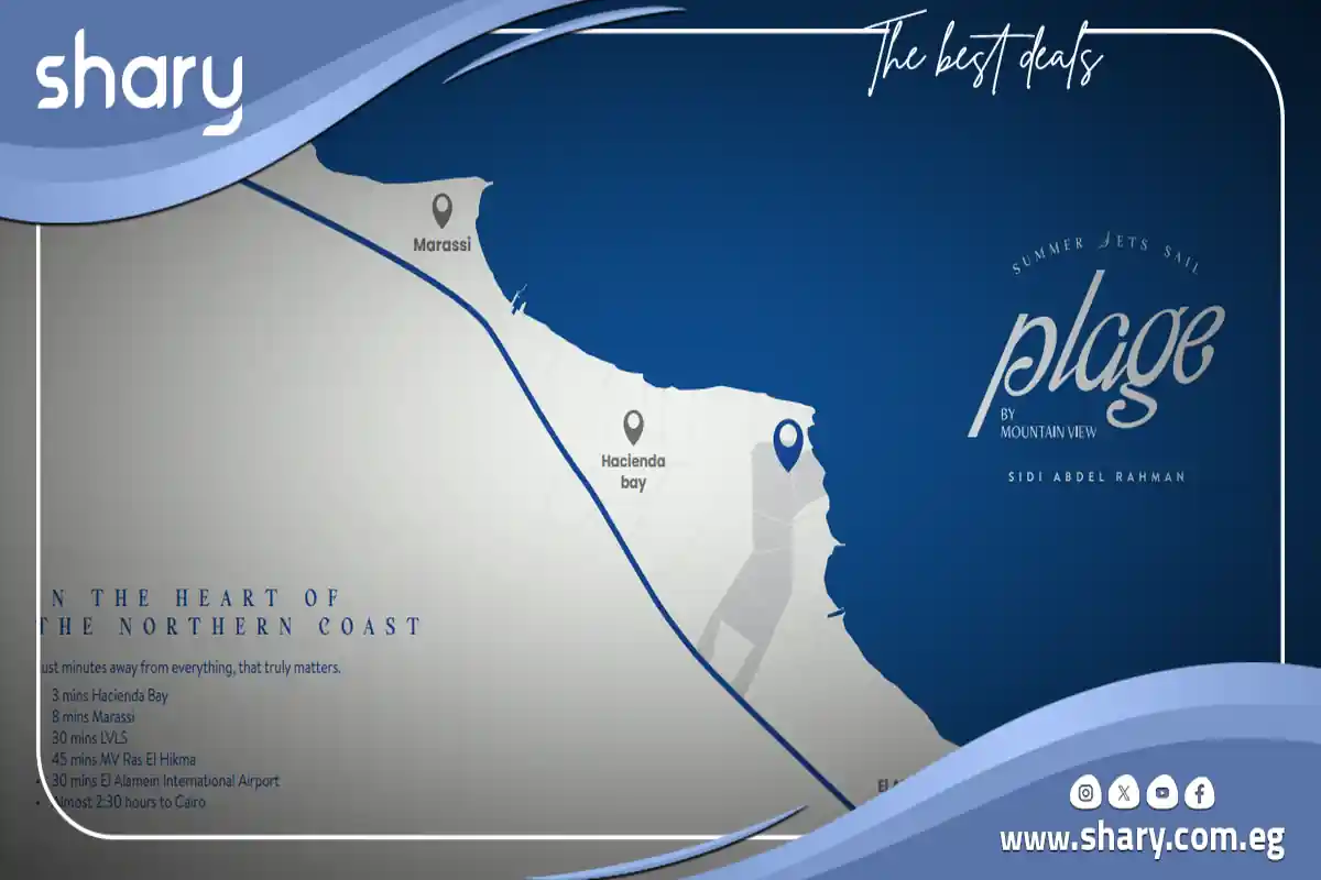 Plage Sidi Abdel Rahman Village Location