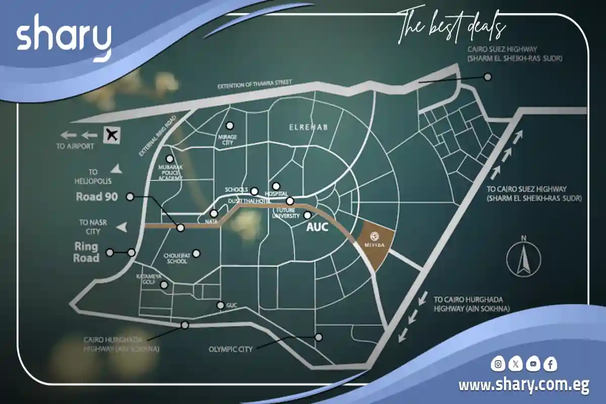 Compound Mivida Gardens Mostakbal City Prices 2026