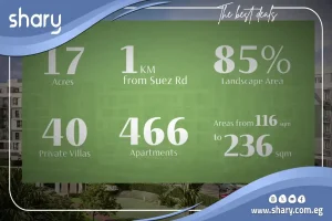 شقة للبيع في روك جرين نيو هليوبوليس 140 متر