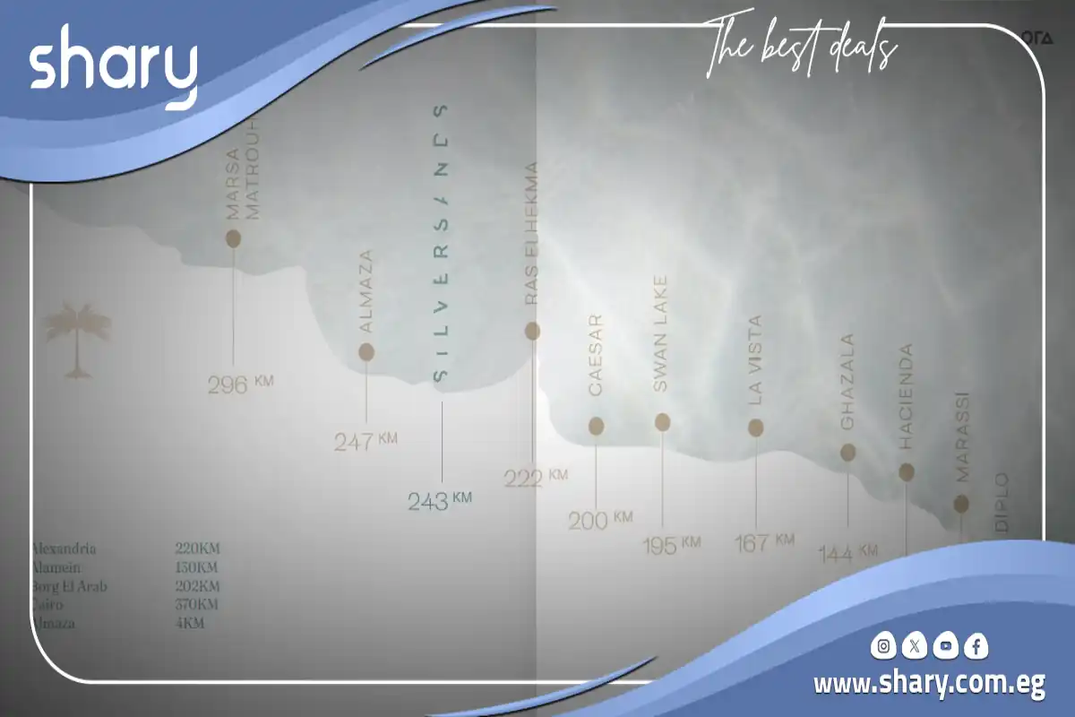 The Cove Silver Sands Location