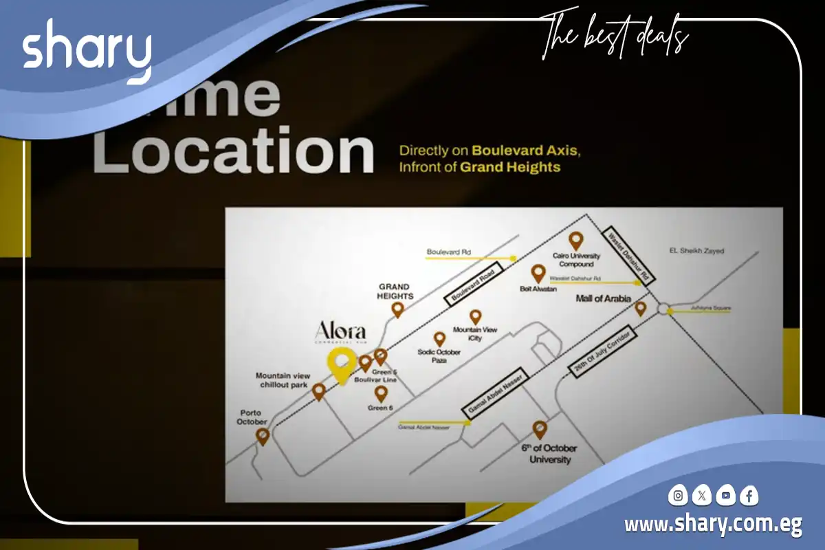 Alora Hub Mall El Sheikh Zayed 10 Alora Hub Mall El Sheikh Zayed Location