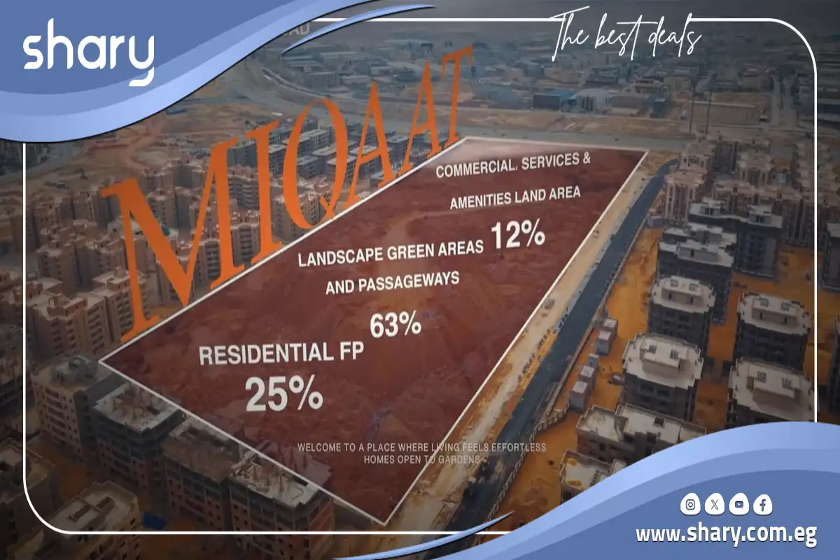 MIQAAT New Cairo 12 MIQAAT Project New Cairo