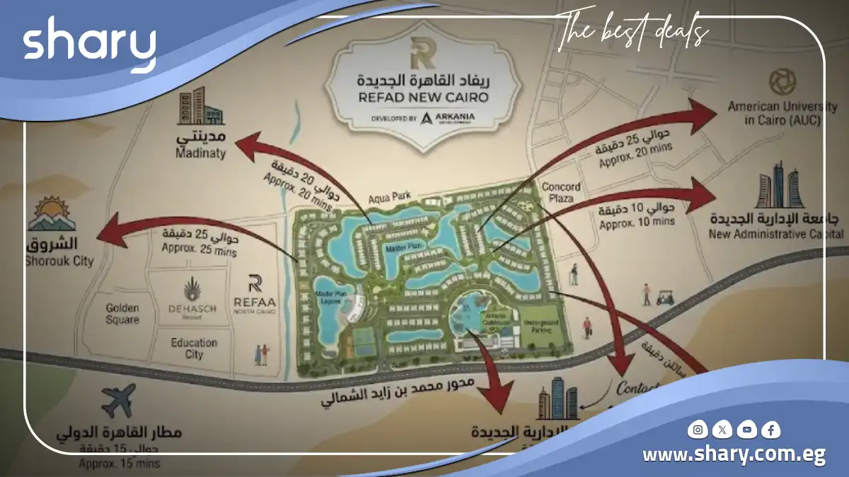 كمبوند ريفاد