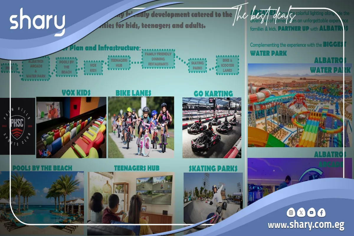 قرية هاسيندا ووترز الساحل الشمالي Hacienda Waters 2026 9 Hacienda Waters Palm Hills
