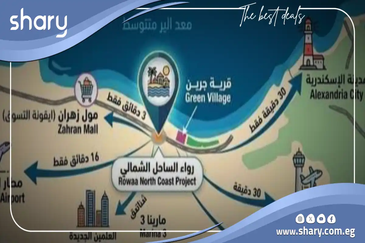 Rowaa North Coast Village Prices and Details 8 Rowaa North Coast Village Location