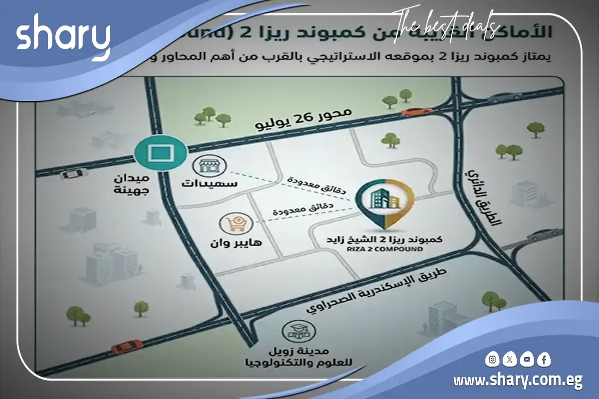 Riza 2 El Sheikh Zayed