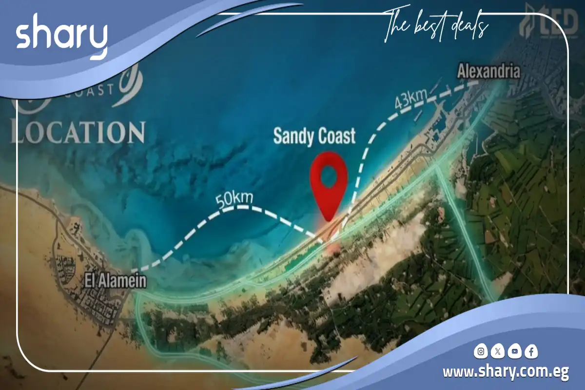 Sandy Coast North Coast Village Prices and Details 2026 8 Sandy Coast North Coast Location
