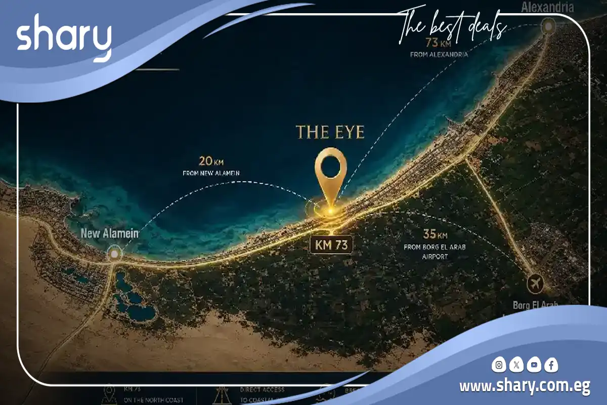 The Eye North Coast Location