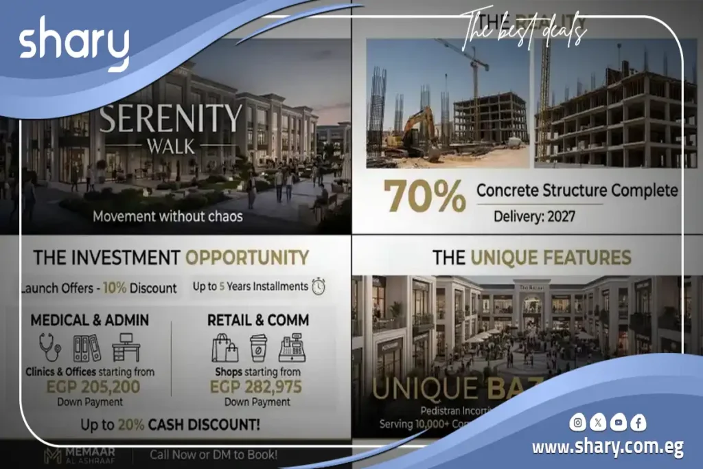 Serenity Walk Mall El Obour 