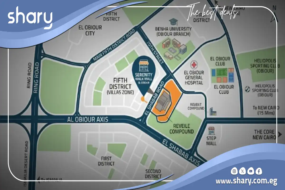 Serenity Walk Mall El Obour Prices and Details 2026 8 Serenity Walk Mall Location
