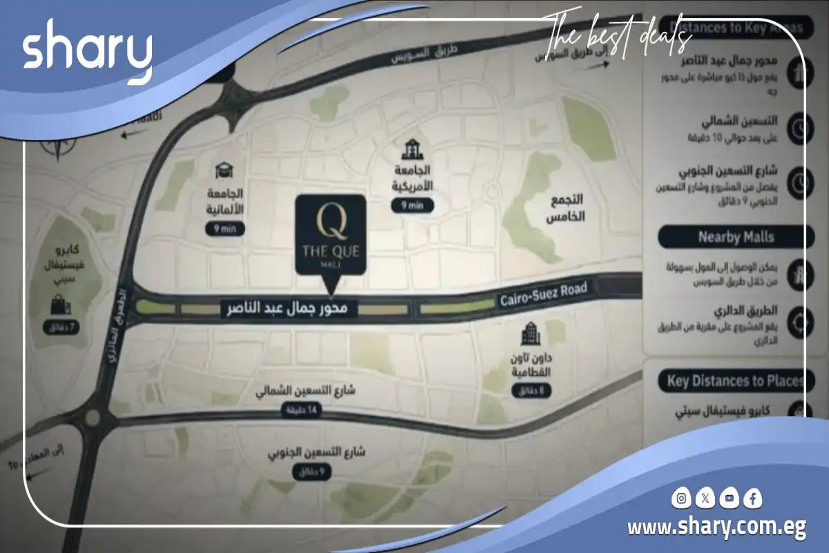 The Que Mall New Cairo, By Murtaqa Developments Prices 2026 8 The Que Mall Location