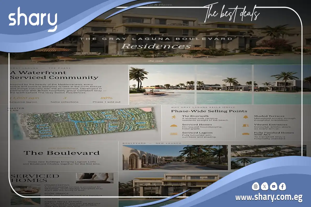 ذا جراي لاجون بوليفارد رأس الحكمة The Gray Lagoon Boulevard أسعار 2026 6 مشروع ذا جراي لاجون