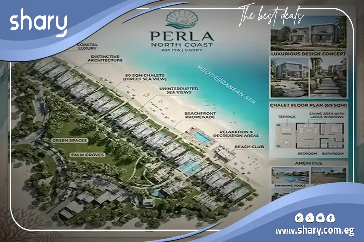 Perla North Coast by Nations of Sky developments 7 Perla North Coast Village Master Plan