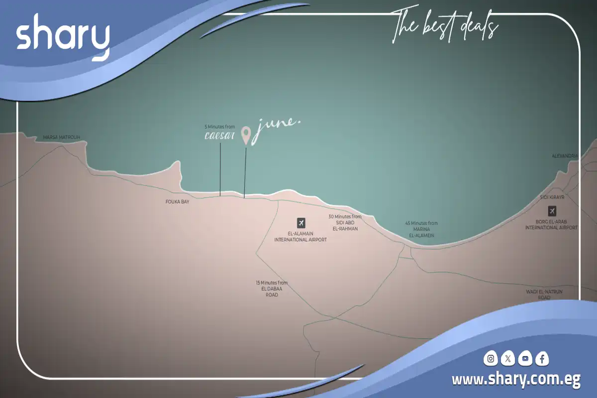 June Sodic North Coast, prices 2026 7 June Sodic North Coast Location