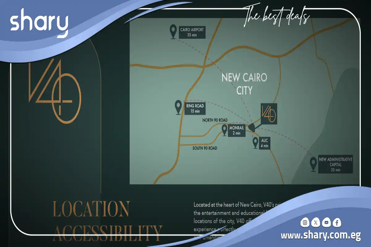 V40 Compound New Cairo, by City Edge Developments 2026 7 V40 Compound New Cairo Location