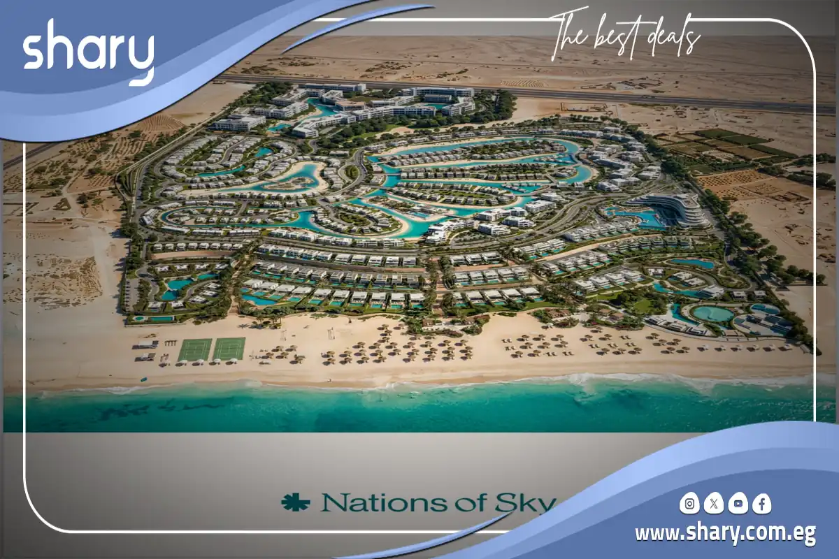 Perla North Coast by Nations of Sky developments 10 Perla North Coast Master Plan