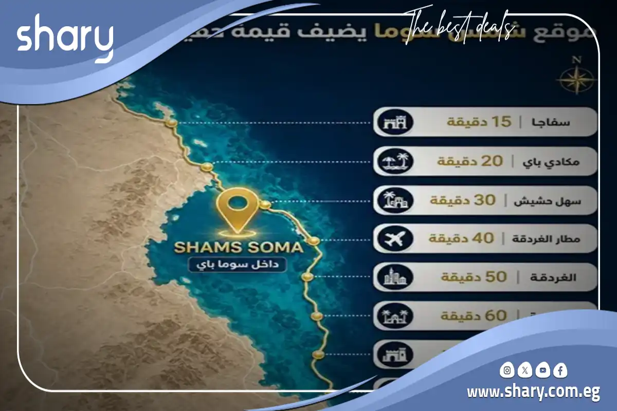 Shams Soma Red Sea by Marakez Developments 7 Shams Soma Red Sea Map