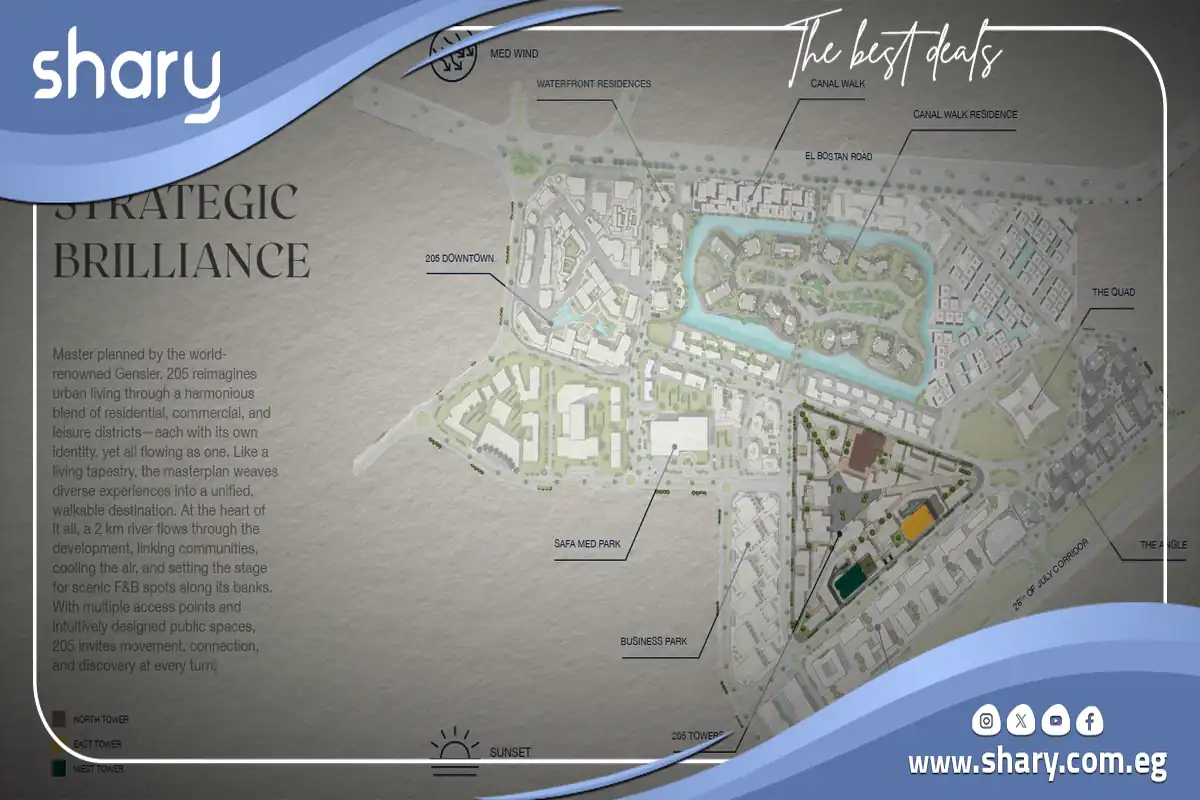 Arkan Palm 205 Compound Sheikh Zayed by Arkan Palm Development 13 Arkan Palm 205 Sheikh Zayed master plan