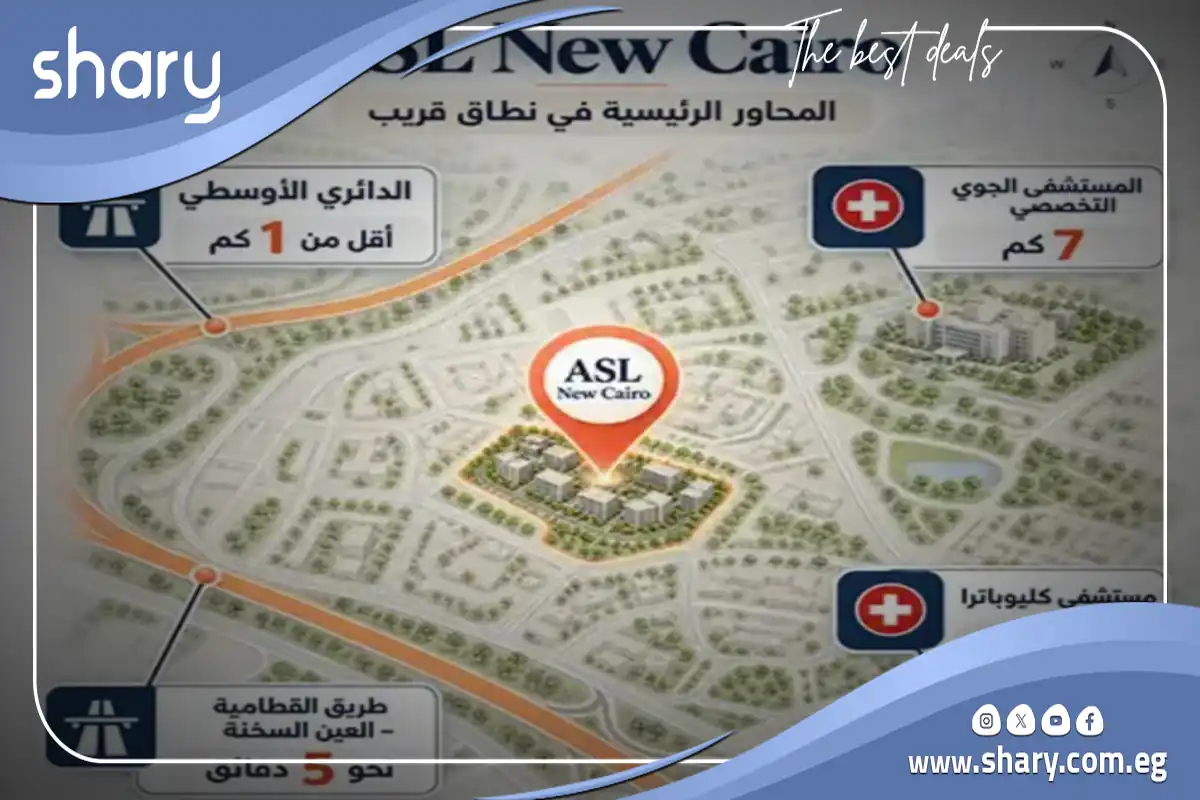 كمبوند أصل التجمع السادس Asl Compound New Cairo شركة اركس للتطوير العقاري 8 موقع كمبوند أصل التجمع السادس