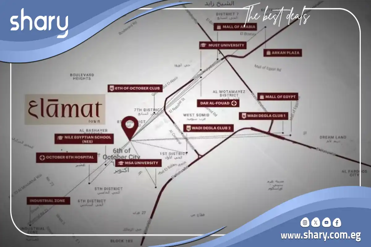 مول علامات تاون اكتوبر Alamat Town Mall Octobe شركة أوريا للتطوير العقاري 6 موقع مول علامات تاون