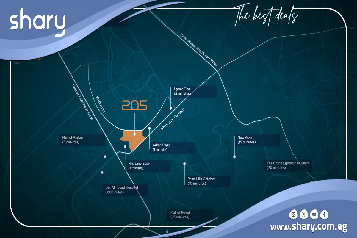 Arkan Palm 205 Compound Sheikh Zayed by Arkan Palm Development 9 Arkan Palm 205 Compound Sheikh Zayed location