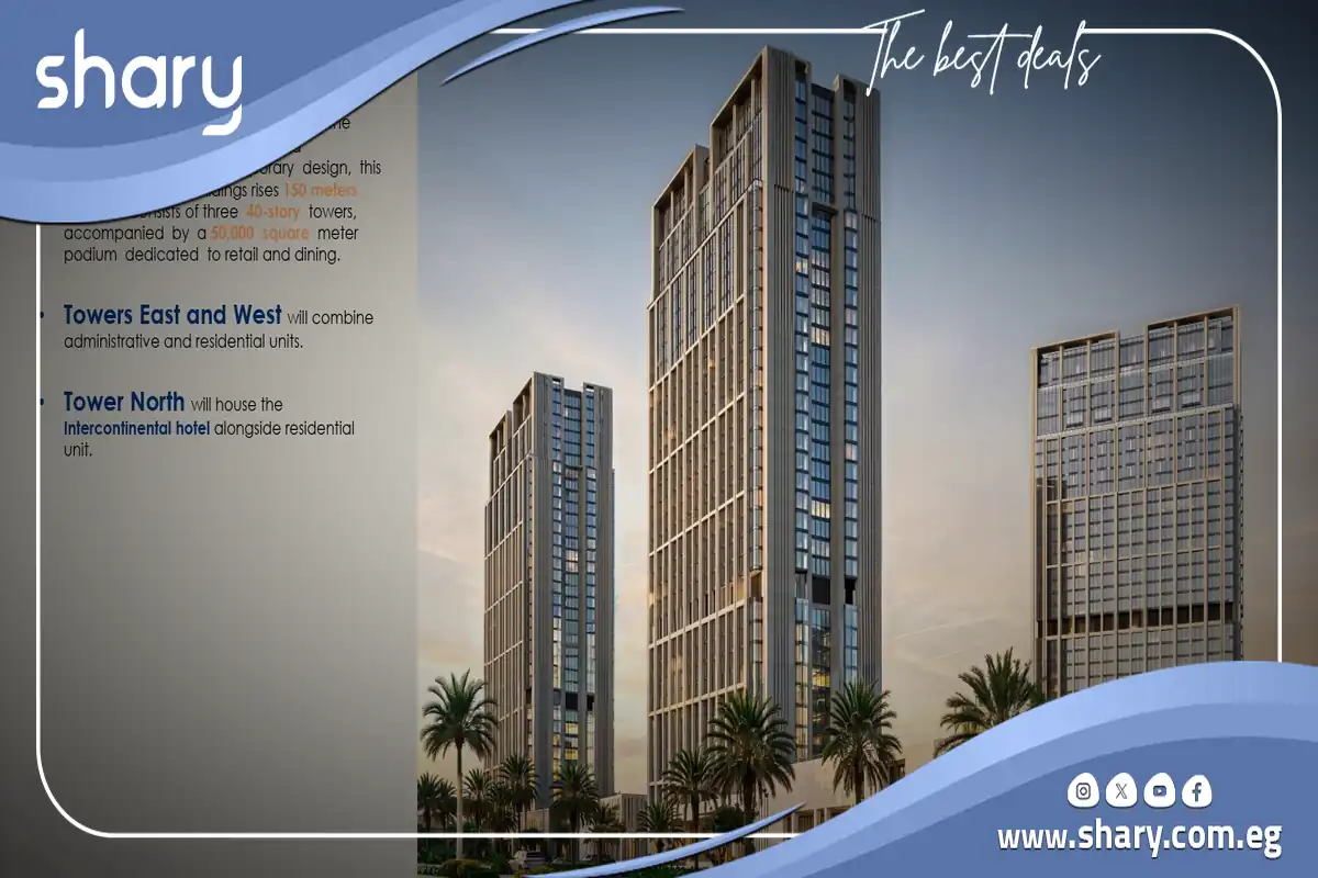 Arkan Palm 205 Towers Sheikh Zayed | By Arkan Palm Developments 7 Arkan Palm 205 Zayed