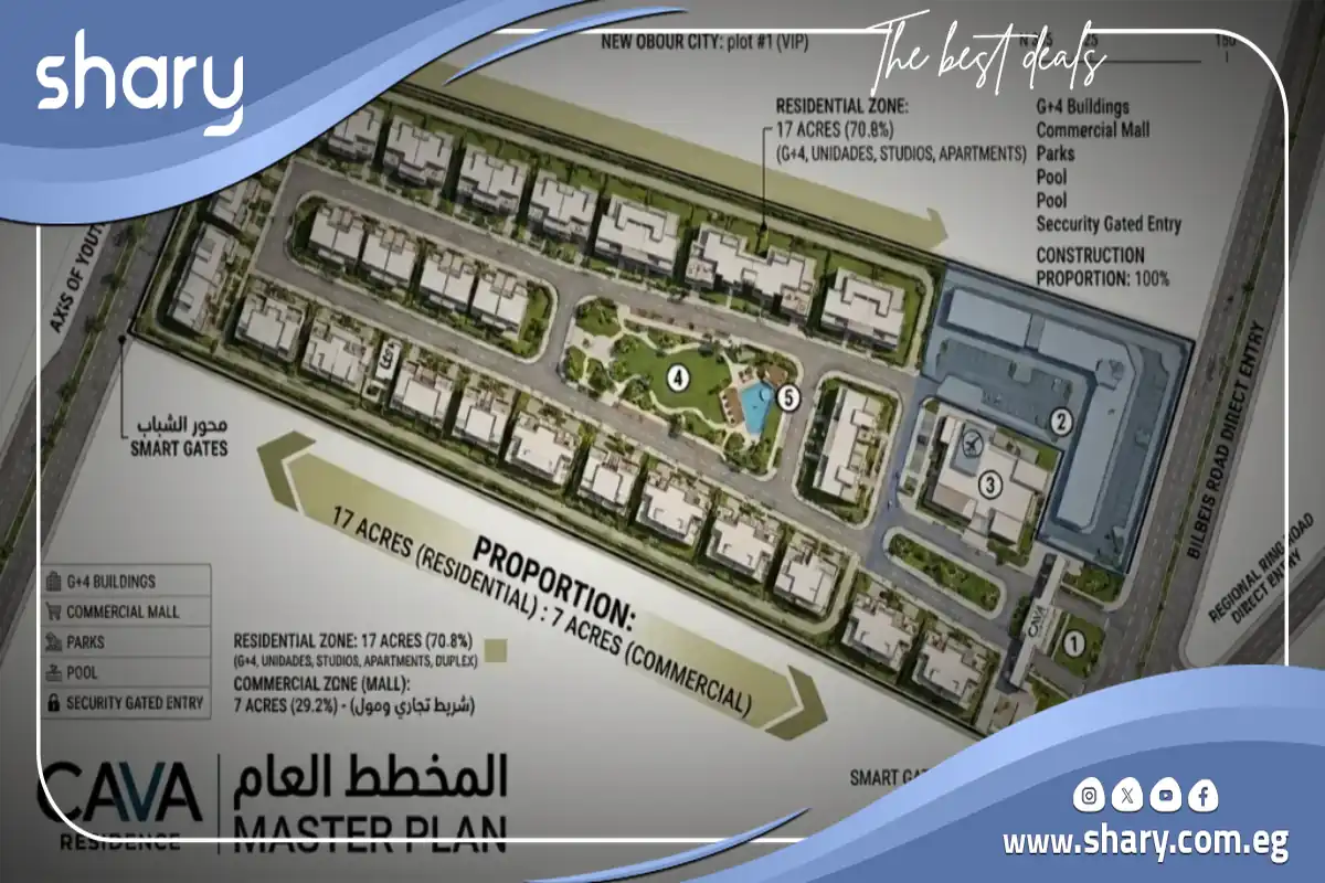Cava Residence Compound Obour | By PRAX Developments 12 Cava Residence Compound Master Plan