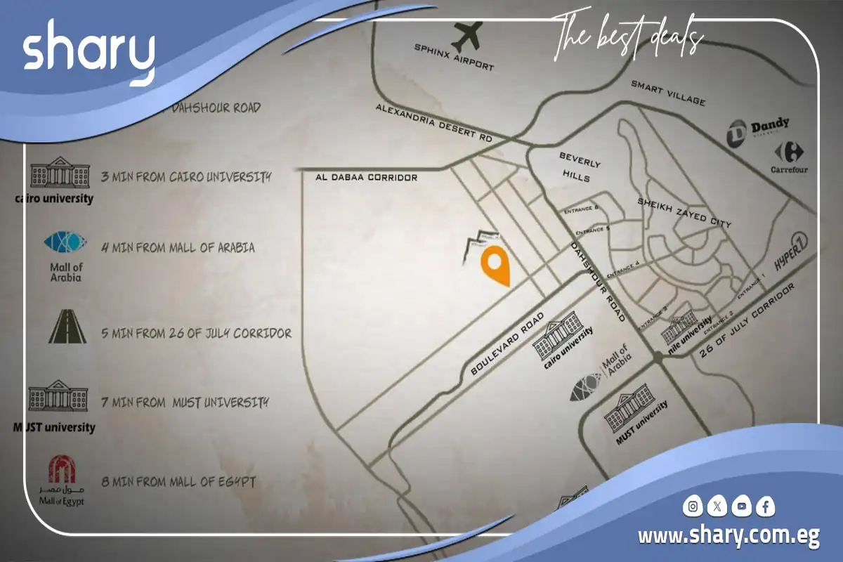 Montania Compound Sheikh Zayed by Everest View Development 6 Montania Compound Sheikh Zayed Location
