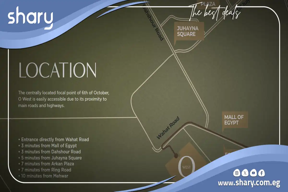 Mid Park Orascom Compound October, Prices 2026 6 Mid Park O West October Compound Location
