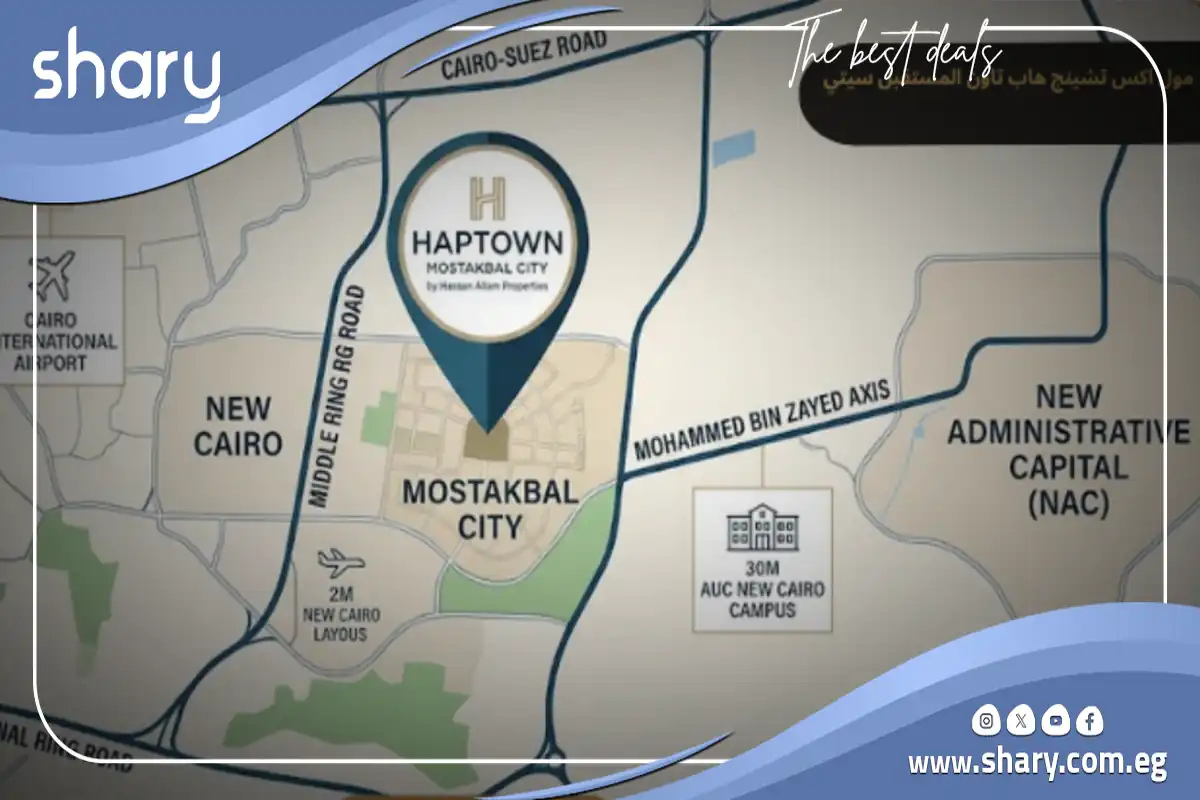 مشروع اكس تشينج هاب تاون المستقبل سيتي Xchange Hap Town Mostakbal City شركة حسن علام للتطوير العقاري 6 لوكيشن مول اكس تشينج مدينة المستقبل
