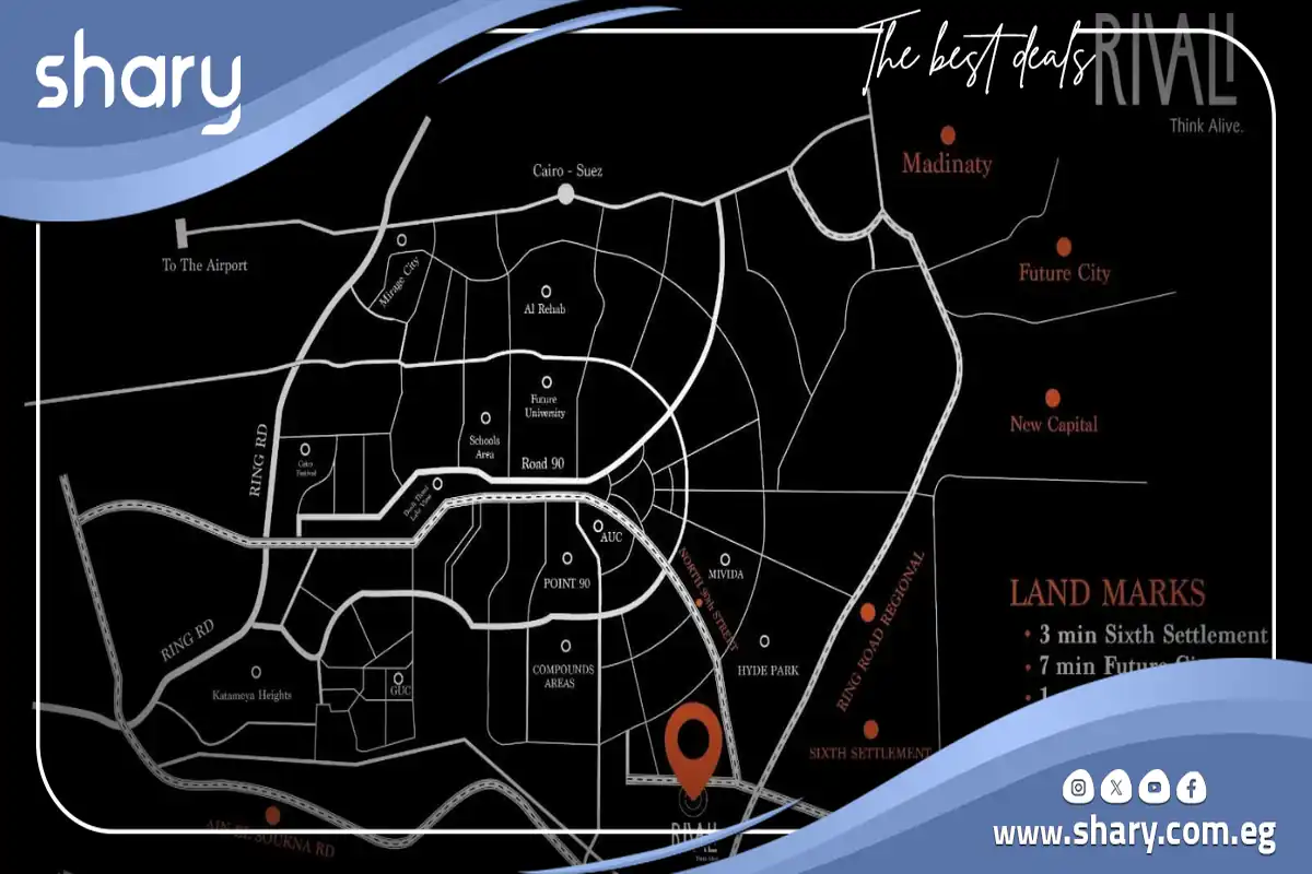 مول ريفا استريب القاهرة الجديدة Riva Strip Mall New Cairo شركة سامكو للتطوير العقاري 6 موقع مول ريفا استريب القاهرة الجديدة