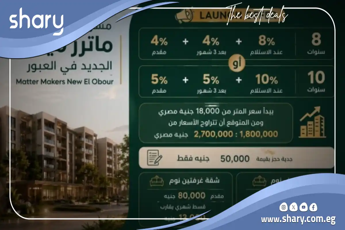 مشروع ماترز ميكرز العبور الجديدة Matter Makers New Obour تفاصيل وأسعار 2026 9 ماترز ميكرز نيو عبور